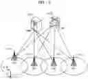Fig. 02 - Method and apparatus for reporting user equipment capability in wireless communication system
