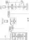 Fig. 03 - Controlling devices remotely using short message service