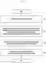 Fig. 07 - Method for securing discovery information and device therefor
