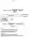 Fig. 08 - Method for securing discovery information and device therefor