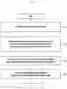 Fig. 13 - Method for securing discovery information and device therefor