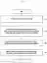 Fig. 16 - Method for securing discovery information and device therefor