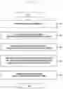 Fig. 20 - Method for securing discovery information and device therefor