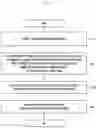 Fig. 23 - Method for securing discovery information and device therefor