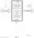 Fig. 03 - MULTI-OPERATOR PERSONALIZATION AT A SINGLE STOCK KEEPING UNIT