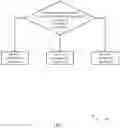 Fig. 04 - MULTI-OPERATOR PERSONALIZATION AT A SINGLE STOCK KEEPING UNIT