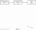 Fig. 05 - MULTI-OPERATOR PERSONALIZATION AT A SINGLE STOCK KEEPING UNIT