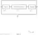 Fig. 06 - MULTI-OPERATOR PERSONALIZATION AT A SINGLE STOCK KEEPING UNIT
