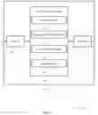 Fig. 07 - MULTI-OPERATOR PERSONALIZATION AT A SINGLE STOCK KEEPING UNIT