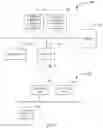 Fig. 05 - RRC connection resume method and apparatus