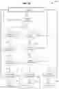 Fig. 05 - REAL-TIME MONITORED MOBILE DEVICE SECURITY