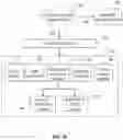 Fig. 06 - REAL-TIME MONITORED MOBILE DEVICE SECURITY