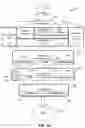 Fig. 07 - REAL-TIME MONITORED MOBILE DEVICE SECURITY