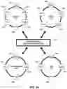 Fig. 09 - REAL-TIME MONITORED MOBILE DEVICE SECURITY