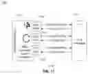 Fig. 12 - Automated frequency coordination for shared spectrum wireless systems