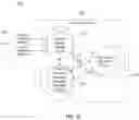 Fig. 13 - Automated frequency coordination for shared spectrum wireless systems
