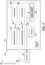 Fig. 10 - Methods and apparatus for an autonomous downlink transmission