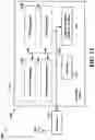 Fig. 13 - Methods and apparatus for an autonomous downlink transmission