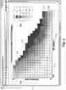 Fig. 05 - Managing LTE network capacity