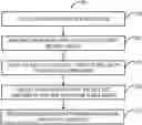 Fig. 01 - Systems and methods for coordinating initiation, preparing, vetting, scheduling, constructing, and implementing a small cell implementation