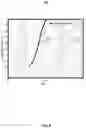 Fig. 08 - Central control for wireless device density optimization