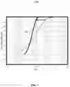 Fig. 09 - Central control for wireless device density optimization