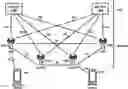 Fig. 01 - Failure Recovery in Wireless Communications
