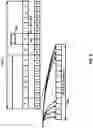 Fig. 07 - Failure Recovery in Wireless Communications