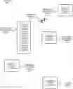 Fig. 01 - Redundant links for reliable communication