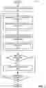 Fig. 03 - Redundant links for reliable communication