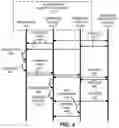Fig. 05 - Redundant links for reliable communication