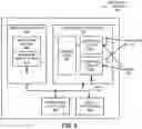 Fig. 06 - Redundant links for reliable communication