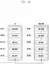 Fig. 16 - Method and apparatus for updating list of cells to be measured in reselection of cell in idle mode in next-generation wireless communication system