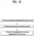 Fig. 13 - Method for transmitting measurement report by wireless node in wireless communication system and apparatus therefor