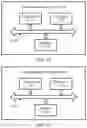 Fig. 10 - Fine timing measurement FTM method and communications device