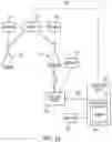 Fig. 15 - Messaging devices and methods