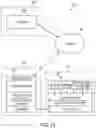 Fig. 16 - Messaging devices and methods