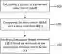 Fig. 01 - Packet latency reduction in mobile radio access networks