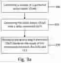 Fig. 03 - Packet latency reduction in mobile radio access networks