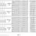 Fig. 08 - Method and device for transmitting data