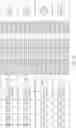Fig. 17 - Method and device for transmitting data