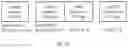 Fig. 25 - Method and device for transmitting data