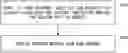 Fig. 01 - Radio access network node, core network node, radio terminal, and methods therefor