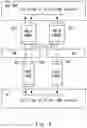 Fig. 07 - Radio access network node, core network node, radio terminal, and methods therefor