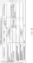 Fig. 16 - Radio access network node, core network node, radio terminal, and methods therefor