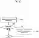 Fig. 14 - Method for transmitting flow control request by wireless node in wireless communication system and apparatus therefor