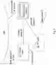 Fig. 03 - Control node, process node and methods performed therein for a control process on radio access bearers