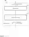 Fig. 15 - Techniques for notifying a quality of service change