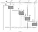 Fig. 06 - System and method for fine grained service management using SDN-NFV networks