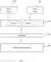 Fig. 08 - System and method for fine grained service management using SDN-NFV networks
